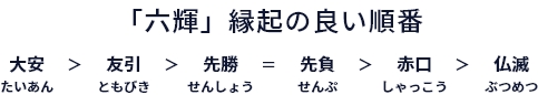 「六輝」縁起の良い順番