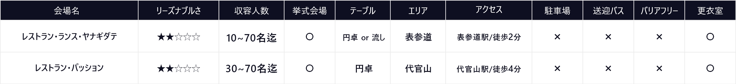 少人数 結婚式 東京 1-1